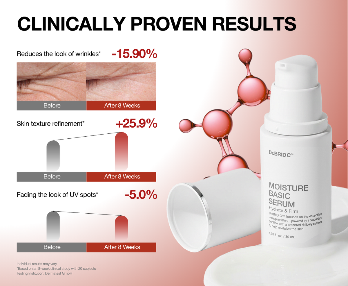Dr.BRID C Moisture Basic Serum