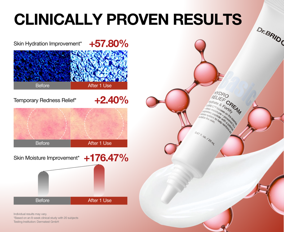 Dr.BRID C Hydro Relief Cream