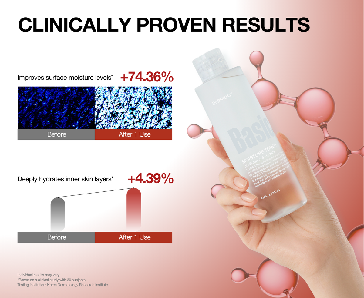 Dr.BRID C Moisture Toner