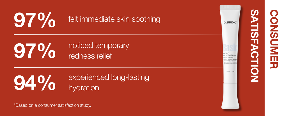 Dr.BRID C Hydro Relief Cream