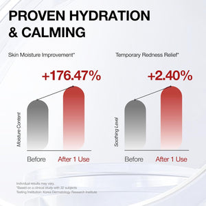Dr.BRID C Hydro Relief Cream