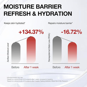 Dr.BRID C Barrier Defense Basic Cream