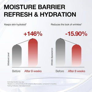 Dr.BRID C Moisture Basic Serum