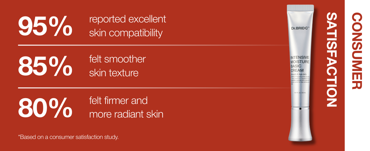 Dr.BRID C Intensive Moisture Basic Cream